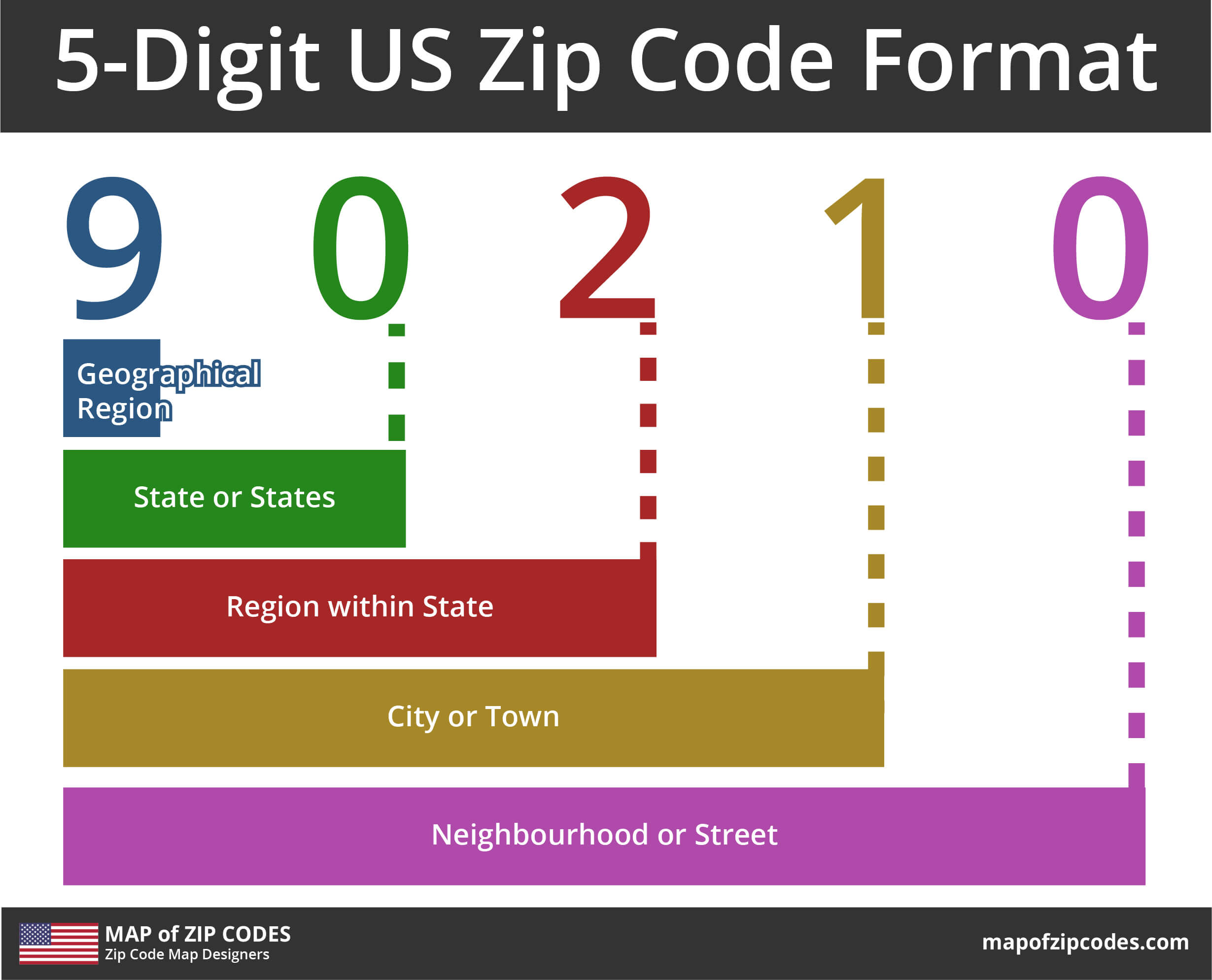 format of a 5 digit zip code map